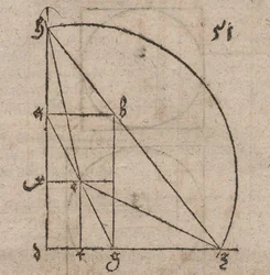 Construction of the Two Mean Proportionals to Two Given Lines